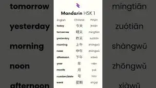 Learn Mandarin Words Fast | HSK 1 Chinese for Beginners (6)