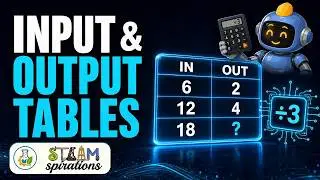 Input & Output Tables | Rules & Missing Values (Division & Multiplication)