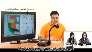 AVerVision W30 Wireless Visualizer Intro Video
