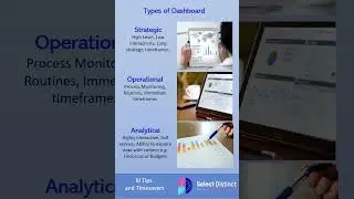 Power BI Tips Data Visualisation Best Practice Short 