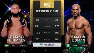 Почему этот бой выиграет Чимаев / Усман?