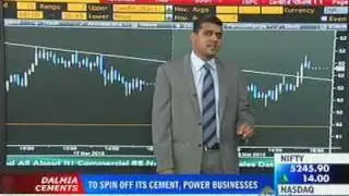 18Mar10-News-ProfitNDTV-4.30pm-Ticker.mpg