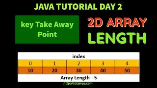 Java Tutorial Day 2 |Arrays | 1D Array | 2D Array | length of 2D Array | Selenium WebDriver