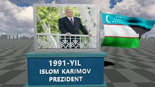 Uzbekiston yillar nomi (1991-2022)