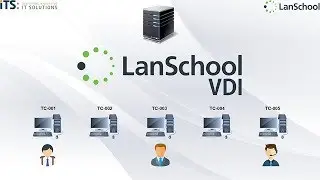 ITS LanSchool - Virtual Desktop Config Guide (Citrix XenDesktop, VMWare Horizon, Thin Clients) (5/5)