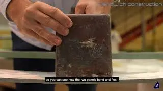 J Composites - Sandwich construction