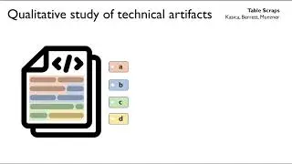Table Scraps: An Actionable Framework for Multi-Table Data Wrangling From An Artifact Study of Comp