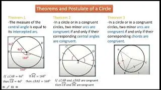 Theorems and Postulate of a Circle