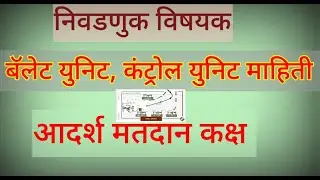 BU/CU माहिती - आदर्श मतदान कक्ष