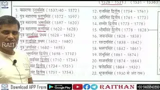 मेवाड़ राजवंश के सभी राजाओं का क्रम व उनके पिता ,दादा व परदादा का नाम एक ही झटके में याद कीजिए