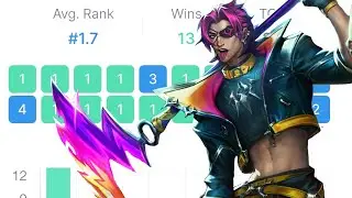 This Player hit Rank 1 WORLD with an Insane Winrate