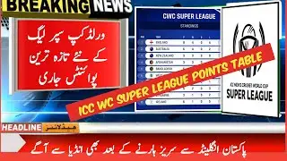 ICC World Cup Super League 2023 Points Table | Pakistan Team Rankings in WC Super League