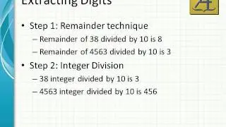 Digit Sum of a number ( Algorithm )