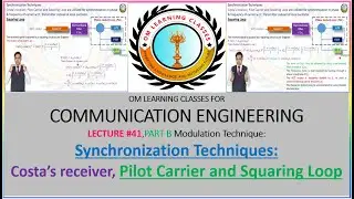 Pilot Carrier and Squaring Loop I Synchronization Techniques I Lect 41 I Comm. Engg I GATE I IES I