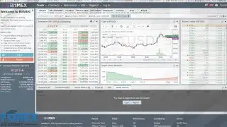 BitMEX Tutorial & In Depth Guide Part 1