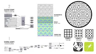 Parametric Pattern Finding Algorithm Using Polygon Array Overlap Area Using Rhino 8 3D #Grasshopper
