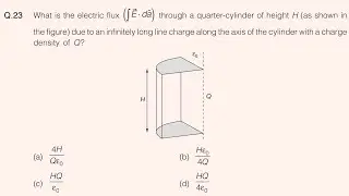 Gate 2019 ECE solved problems | gate 2019 ECE solutions | gate 2019 ECE key | gate 2019 ELECTRONICS