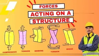 5 Internal Forces in a Structure (You MUST know)