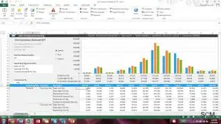 SAP IBP S&OP 2: Consensus Demand (SCM Connections Tutorial)