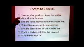 Metric Conversion without Math
