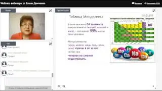 Елена Демченко. Урок 1. О витаминах и минералах wellness 26.04.18