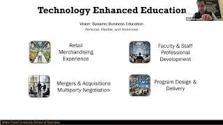 ACLC Alumni Webinar: Leveraging VR in Leader Development