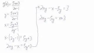 Finding Inverse Functions - Example