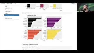 Tidytext Book Club: Chapter 6: Topic modeling (2021-11-17) (tidytext01)