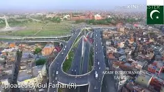 Lahore city over view