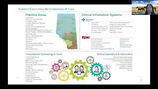 HTIS Seminar Series - Debbie Pinter & Dr. Linda Bird - Alberta Health Services