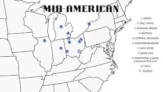 Mid-American Conference (2025)