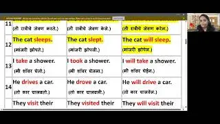 Simple Present, Simple Past,Simple Future Tense Practice with 50 Examples #englishgrammar #prachimam