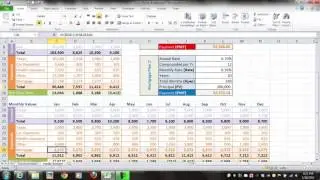 MS Excel IF Function
