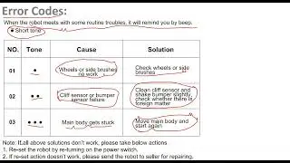 ILIFE robot vacuum cleaner Error codes || Troubleshooting