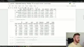 Saving a Trained DFS Machine Learning Model for Future Use -- Pickling with Python
