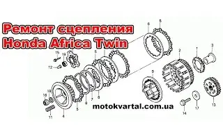Ремонт сцепления Honda Africa Twin XRV 750