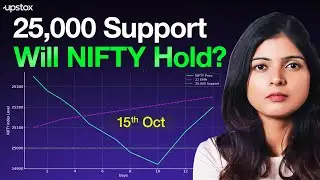 Will NIFTY Hold Its 21 EMA? | Key Levels to Watch | Upstox