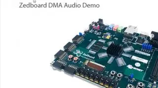 Running Tcl Scripts on VIVADO  & Zedboard DMA Audio Demo by Digitronix Nepal