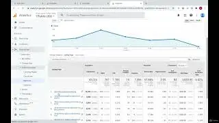 How to link Google Search Console with Google Analytics