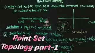 Point set Topology|Point set theory|Neighborhood|Csir-Net|Gate|Light board