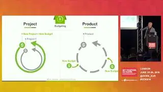 How Value Stream Networks Will Transform IT and Business - Dr. Mik Kersten