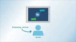 Journey Sales Sales Point of View 2-Minute Explainer Video