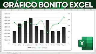 Como Faze um Gráfico de Colunas Moderno e Bonito no Excel | Para Dashboards e Apresentações