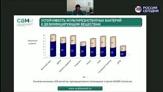 Ильина Е.Н. на заседании Научного совета РАН