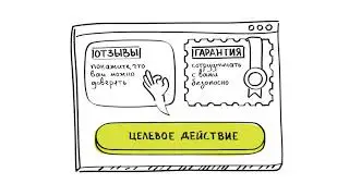 Урок 2  Пример идеального Лендинга / Урок по созданию Лендинга / Создать landing page