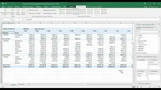 Pivot tables Grouping of numbers, dates, custom grouping