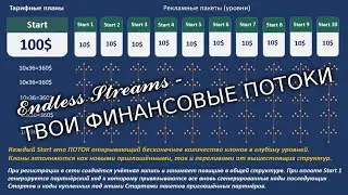 Обзор обновлённого кабинета социальной сети ENDLESS STREAMS