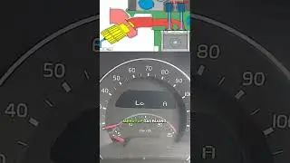 Apa itu Volvo Engine Brake? Berikut ini adalah penjelasannya 