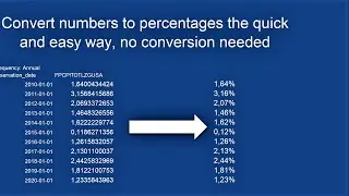 Convert numbers to percentages in Excel the quick and easy way