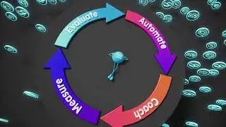 CXone Quality Management